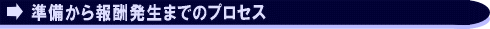 北海道/札幌市/中央区/アルバイト・パート・サイドビジネスに